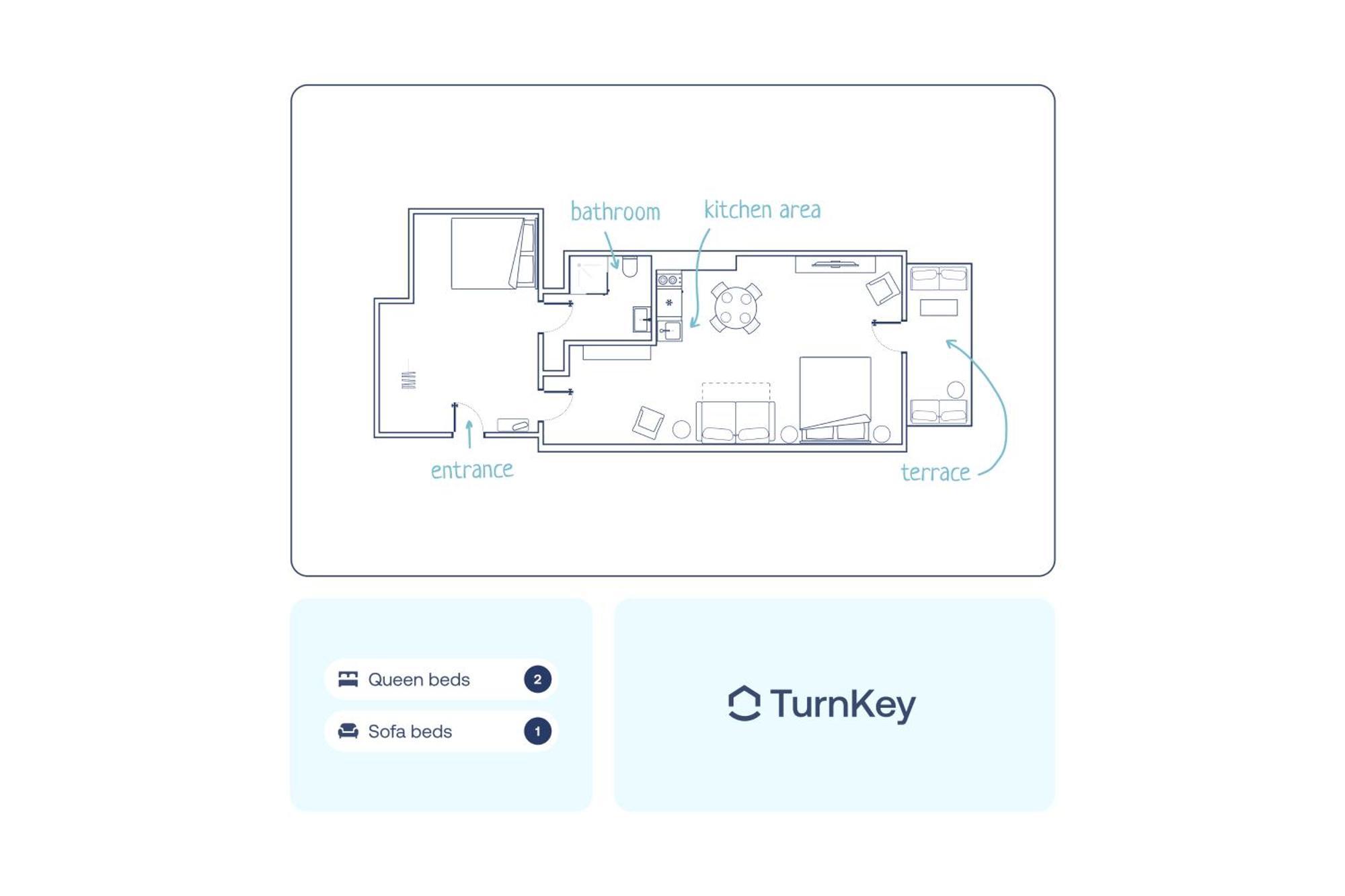 Turnkey I Letna Park Apartments Praha Rom bilde
