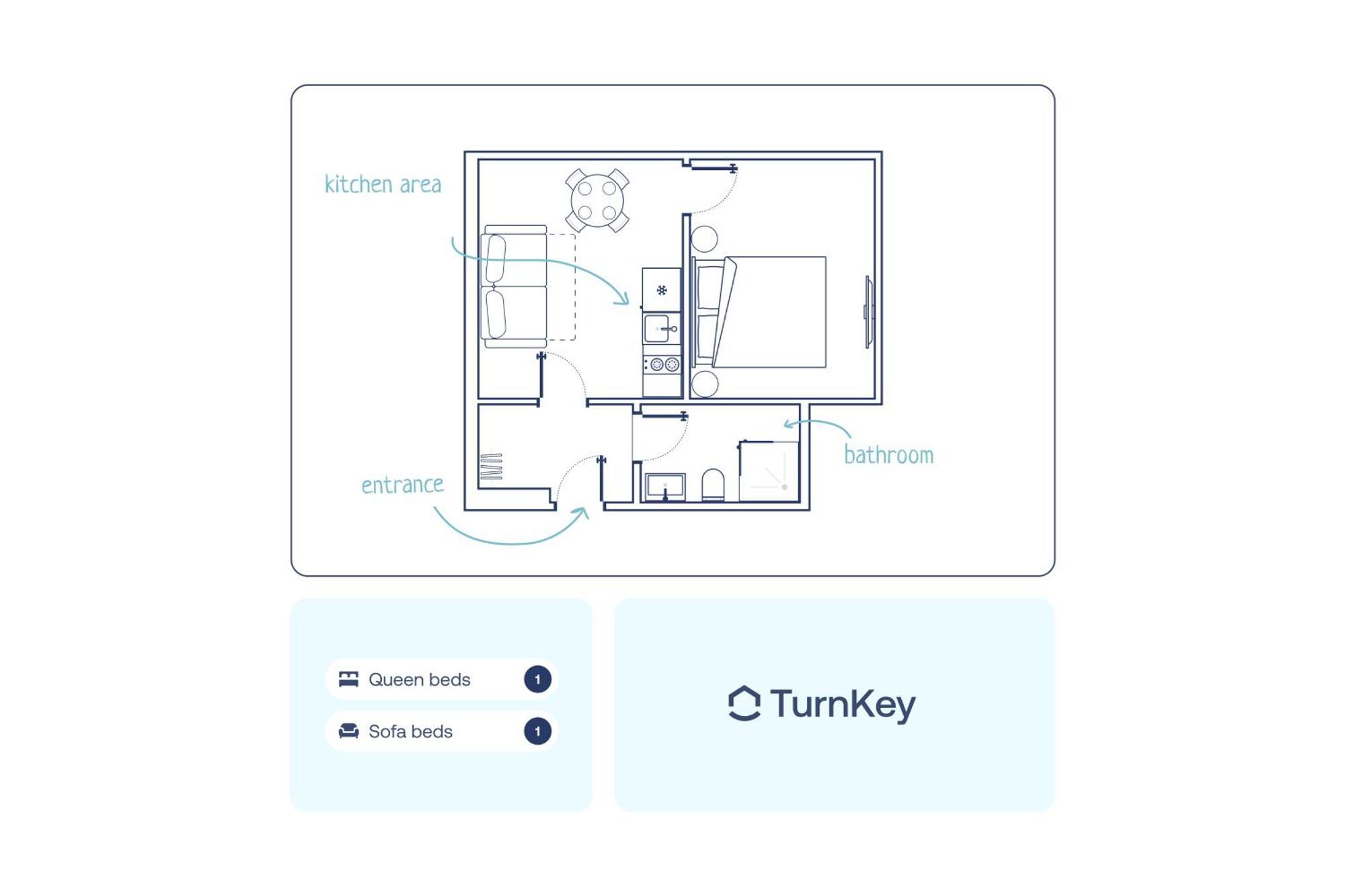 Turnkey I Letna Park Apartments Praha Rom bilde