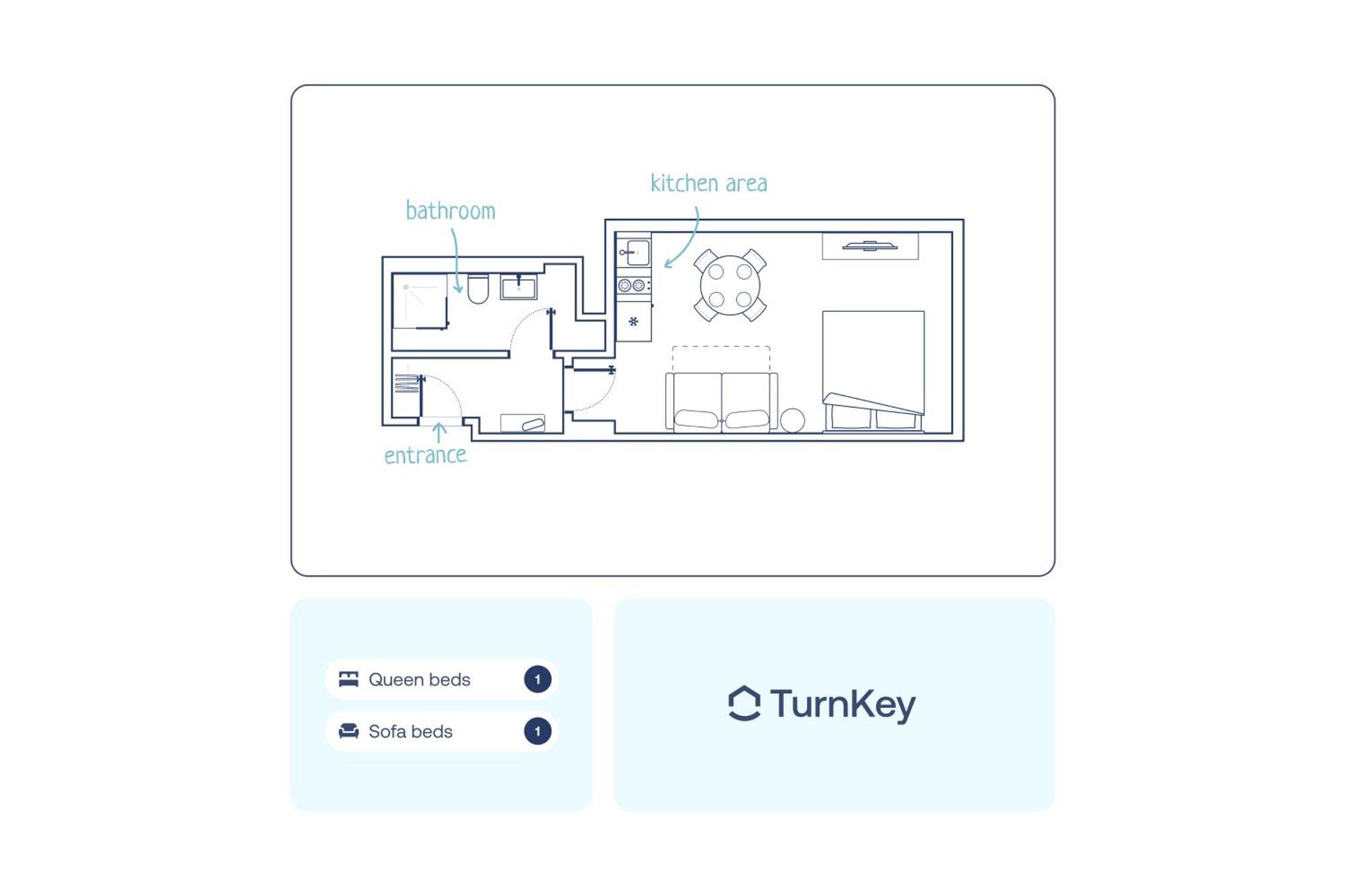 Turnkey I Letna Park Apartments Praha Rom bilde