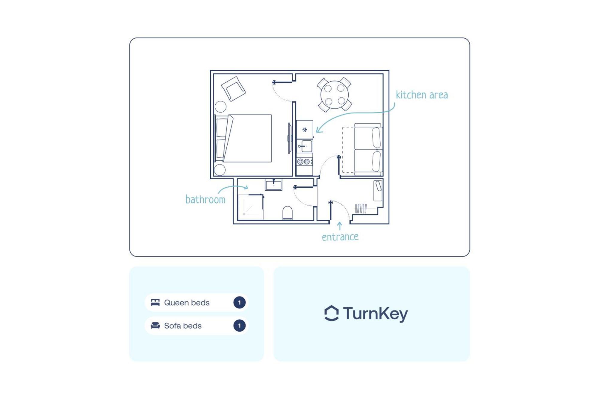 Turnkey I Letna Park Apartments Praha Rom bilde